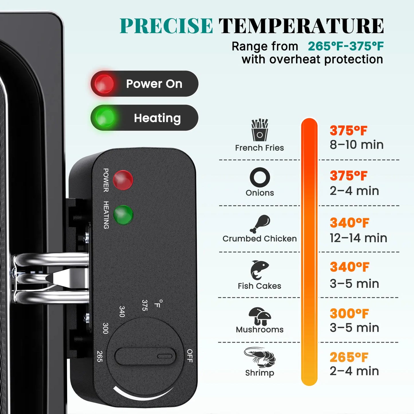 3/5L Professional Deep Fryer with 3 Baskets, 3/5L Large Capacity Electric Fryer for Home Use, 1800W Fast Heating 304 Stainless Steel Oil Fryer with Lid and View Window, Adjustable Temperature Control 265°F-375°F for French Fries, Chicken, Shrimp