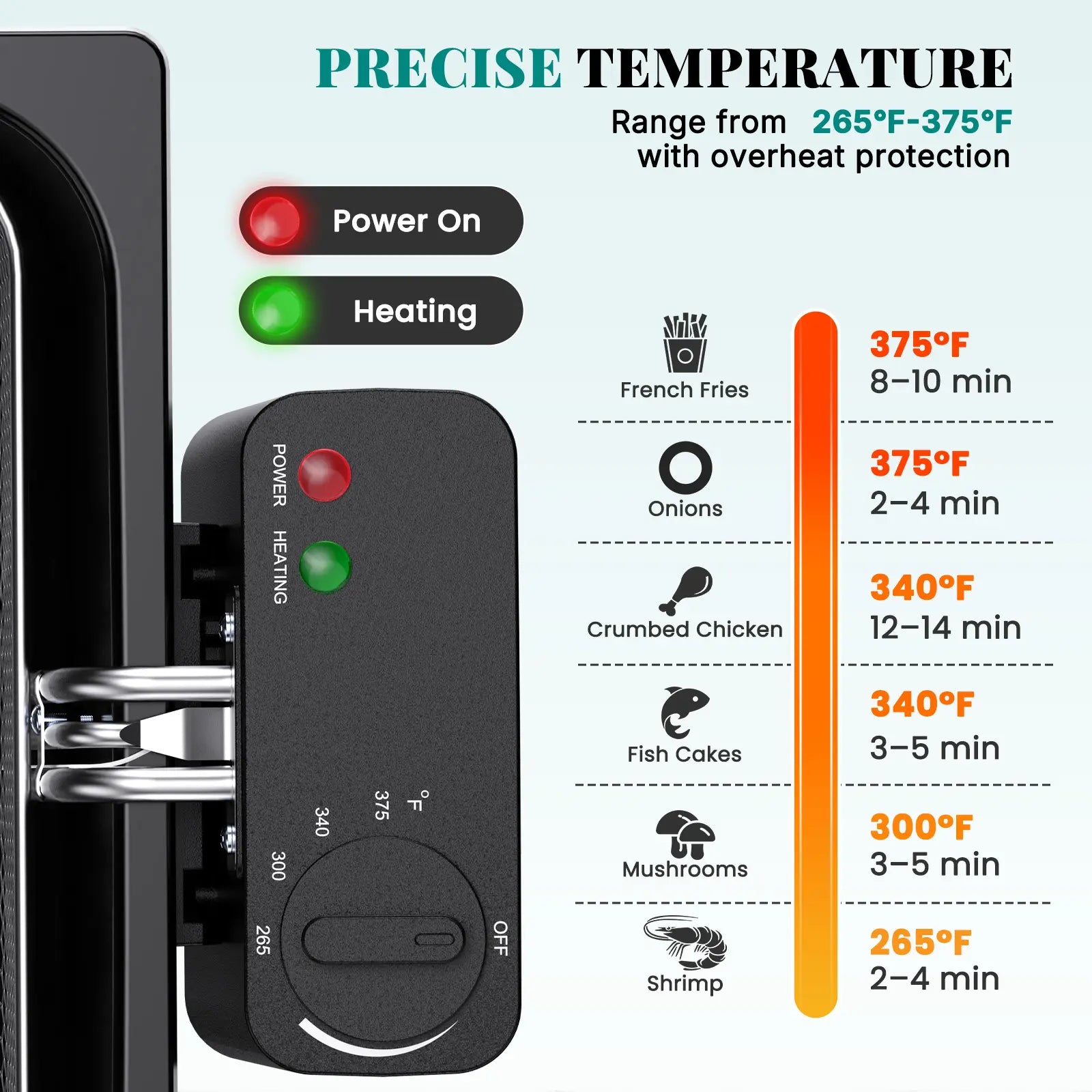 3/5L Professional Deep Fryer with 3 Baskets, 3/5L Large Capacity Electric Fryer for Home Use, 1800W Fast Heating 304 Stainless Steel Oil Fryer with Lid and View Window, Adjustable Temperature Control 265°F-375°F for French Fries, Chicken, Shrimp