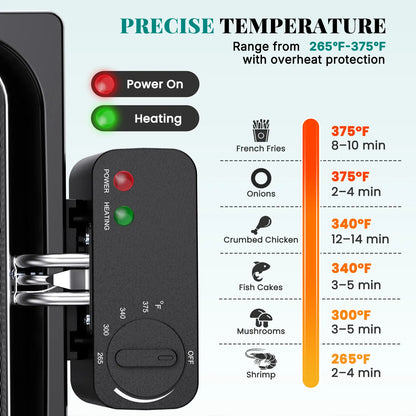 3/5L Professional Deep Fryer with 3 Baskets, 3/5L Large Capacity Electric Fryer for Home Use, 1800W Fast Heating 304 Stainless Steel Oil Fryer with Lid and View Window, Adjustable Temperature Control 265°F-375°F for French Fries, Chicken, Shrimp